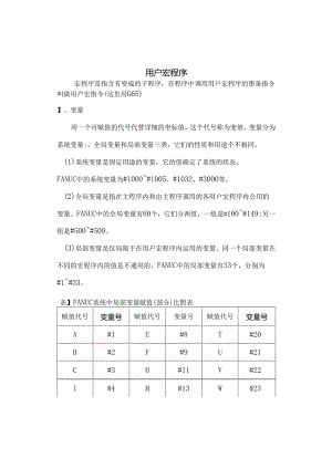 FANUC用户宏程序学习教程.docx