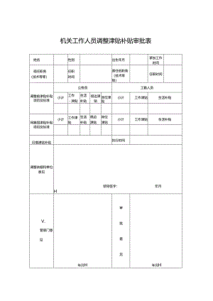 机关工作人员调整津贴补贴审批表2.docx