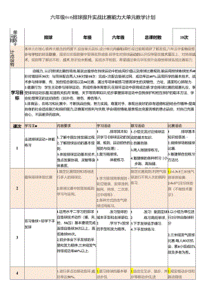 小学体育教学：32-六年级6v6排球提升实战比赛能力大单元教学计划.docx