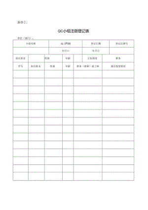 大厂质量管理QC活动整套模板.docx