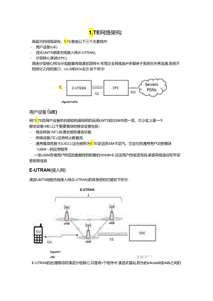 LTE网络架构.docx