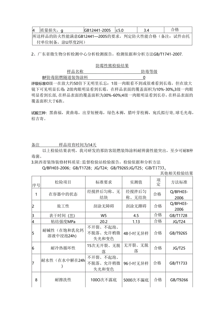 BF防霉阻燃装饰涂料的介绍与应用.docx_第2页
