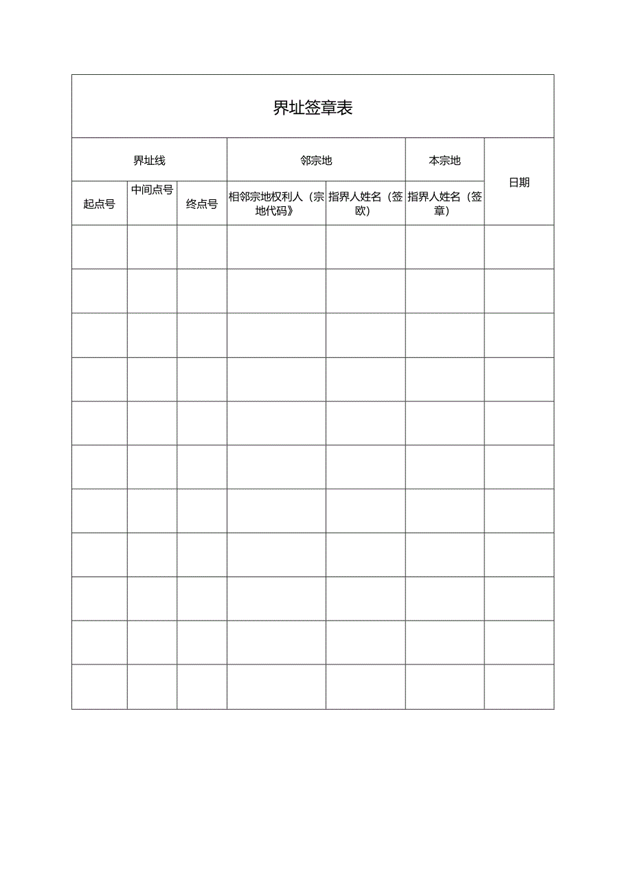 农房权籍调查表.docx_第2页