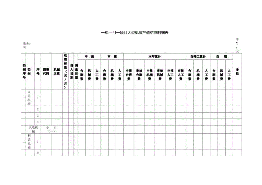 项目大型机械产值结算明细表.docx_第1页