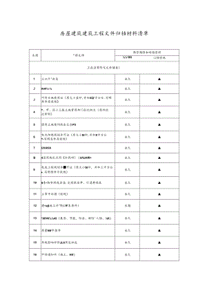 房屋建筑建筑工程文件归档材料清单.docx