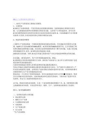 SAP模块简介PP(生产计划和控制).docx