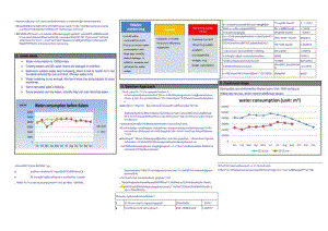 Hangzhou_plant_saving water_kaizen(EN) A3.docx