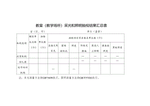 教室（教学场所）采光和照明抽检结果汇总表.docx