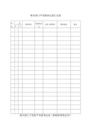 9安全管理台帐之九.docx