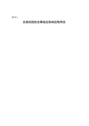 吉县校园安全事故应急响应程序流.docx