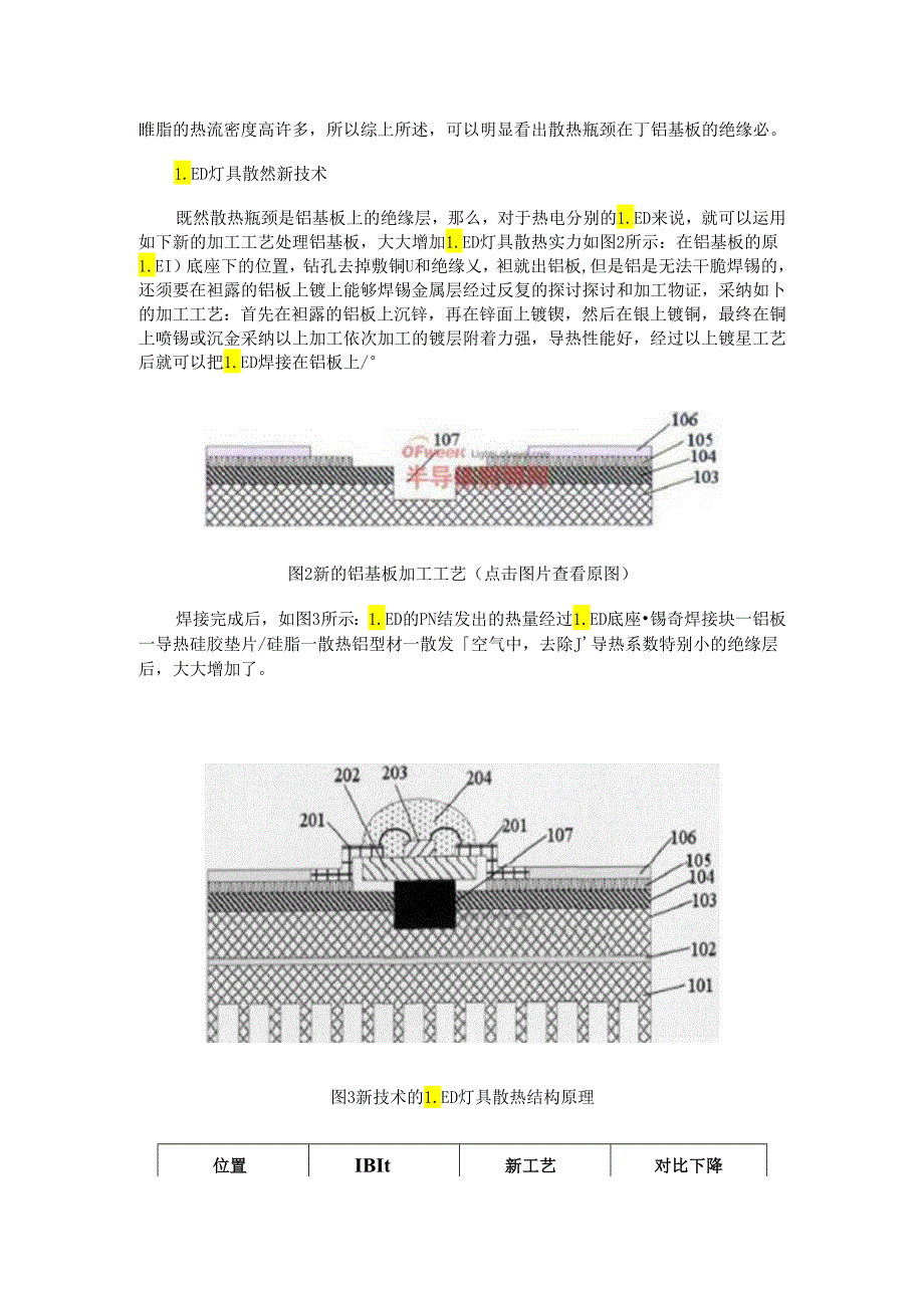 LED铝基板装配.docx_第2页
