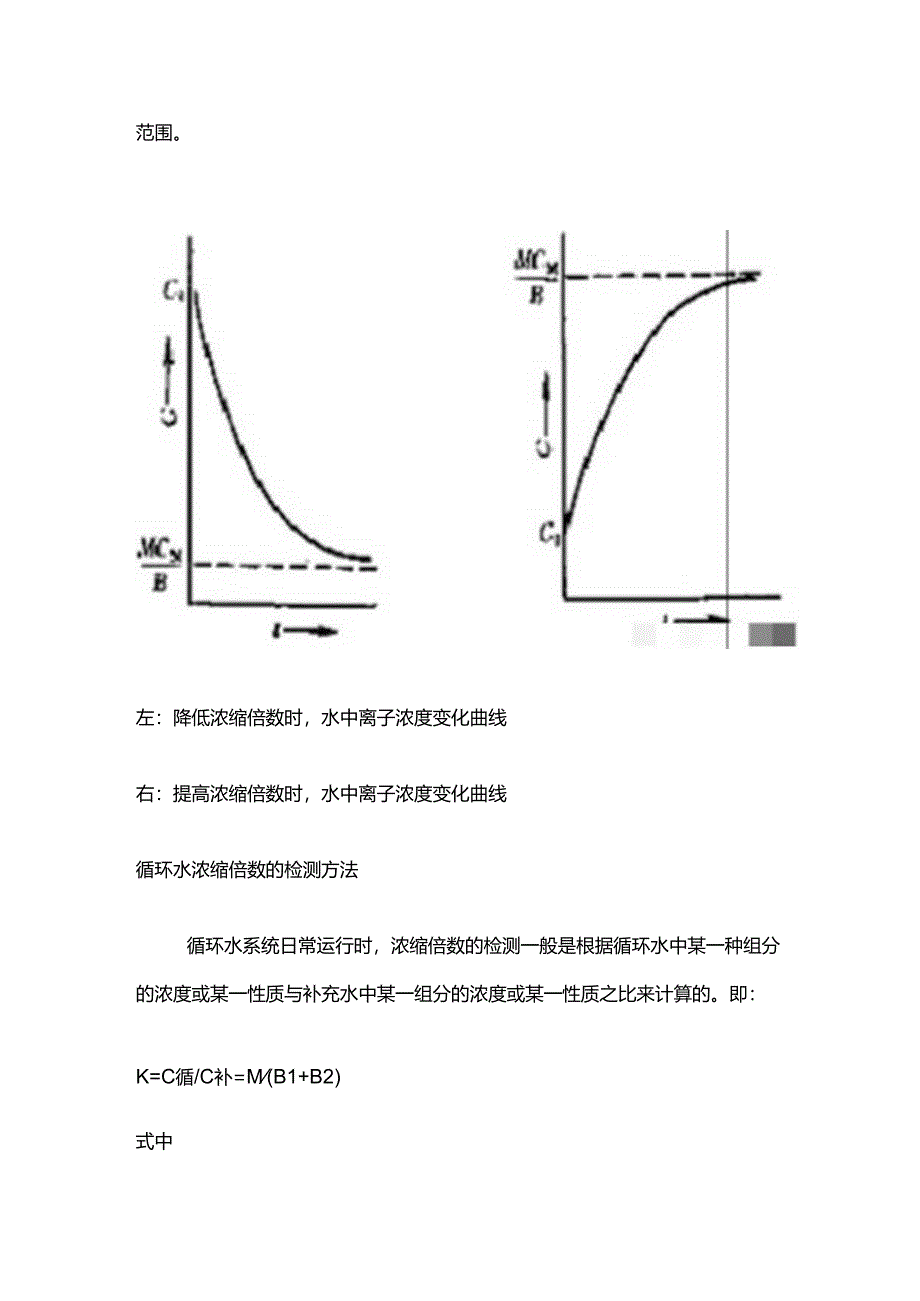 敞开式循环冷却水系统蒸发量、浓缩倍数.docx_第3页