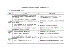 医院建设标准与管理规范考评细则(药事部分130分）.docx