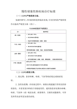 COPD分级及规范化治疗.docx