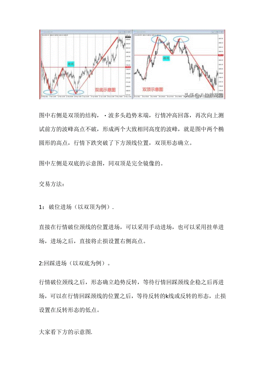 盈利必学：5种最有实战意义的K线组合形态.docx_第3页