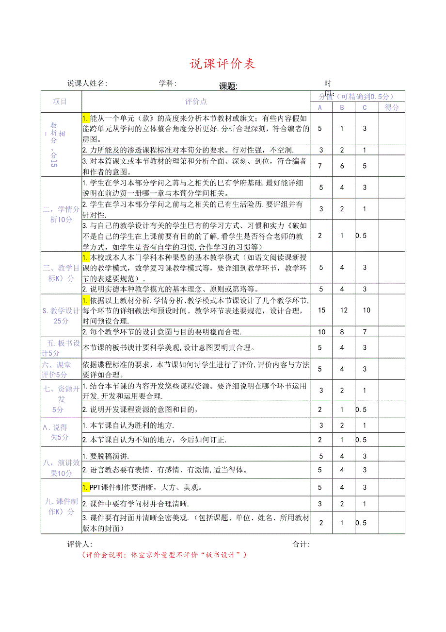 “八说”说课评价表.docx_第1页