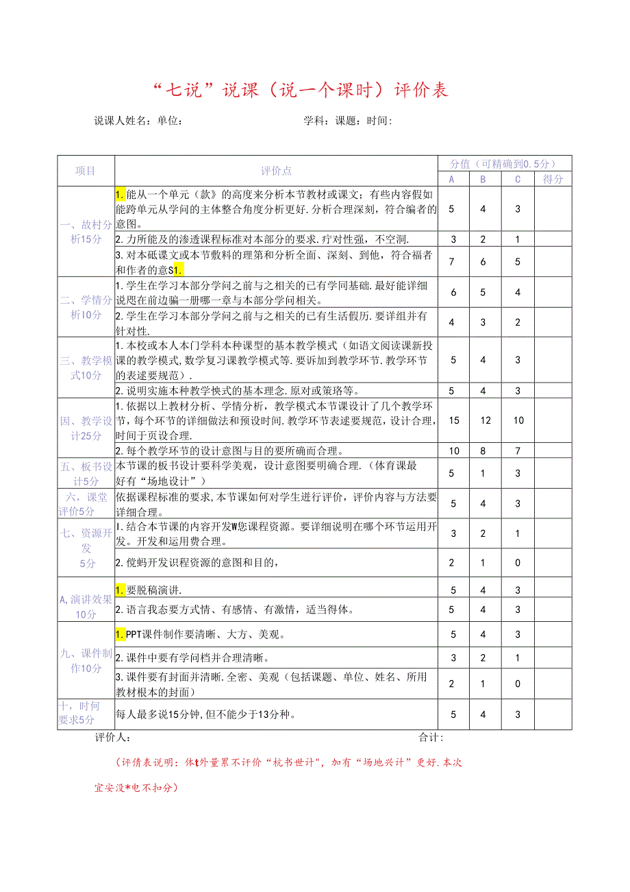 “八说”说课评价表.docx_第2页