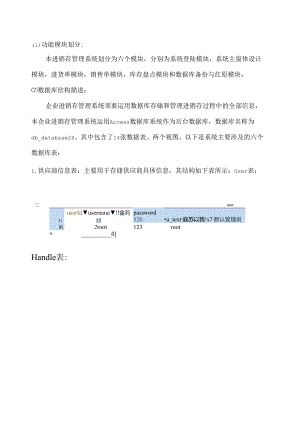 Java期末课程设计-超市进销存管理系统.docx