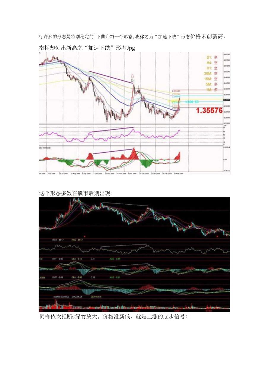 macd之加速下跌形态之研究.docx_第1页