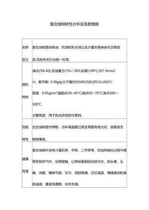复合油相特性分析及急救措施.docx