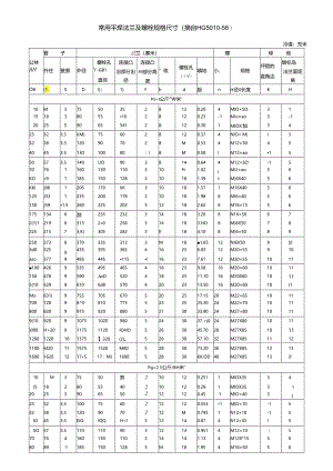 HG5010-58常用平焊法兰及螺栓规格尺寸.docx
