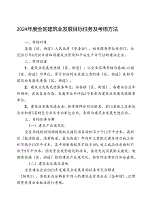 2024全区建筑业发展目标任务及考核办法.docx