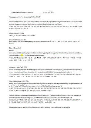 Quarantineinspectionandfumigation检验检疫及熏蒸..docx