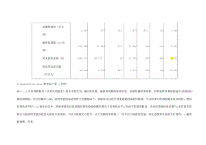 spss考试要点.docx