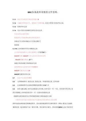 BRC审核所需要的文件资料.docx