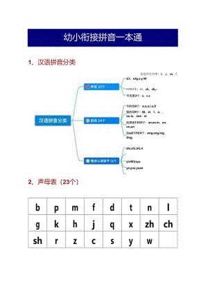 幼小衔接拼音一本通.docx