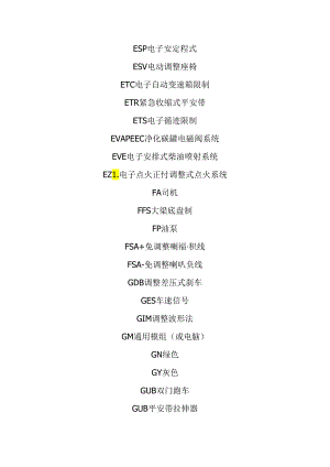BENZ 奔驰汽车缩略语.docx