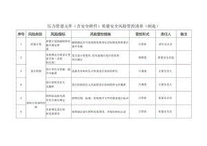 压力管道元件(含安全附件)质量安全风险管控清单(制造)-1.docx