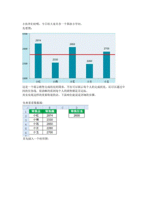excel中在柱状直方图中插入一条直线显示工作的完成量.docx