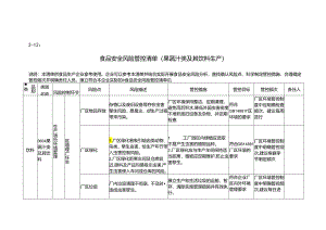 食品安全风险管控清单（果蔬汁类及其饮料生产）.docx