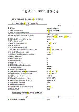 FSX的键盘操作.docx