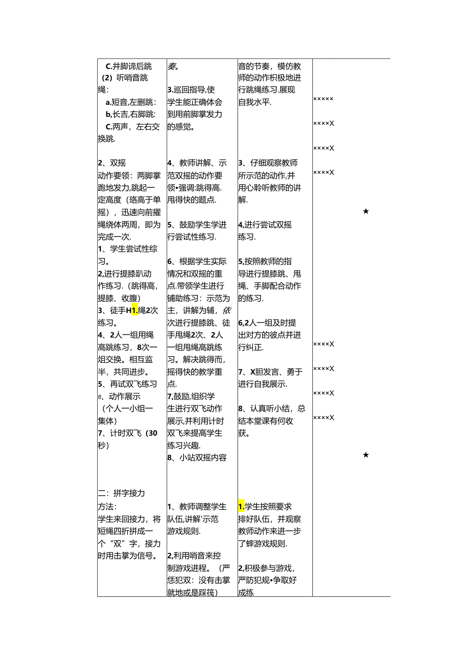 小学体育教学：优课教案双摇.docx_第2页