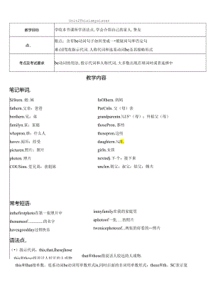 unit2-this-is-my-sister重要知识点及练习题.docx