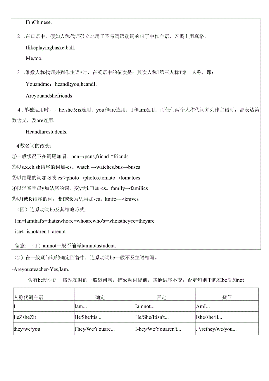 unit2-this-is-my-sister重要知识点及练习题.docx_第3页