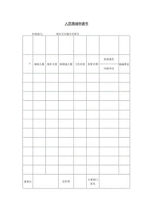 计划模版-人员增减申请书.docx