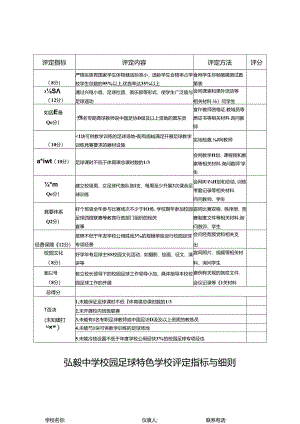 弘毅中学校园足球特色学校评定指标与细则.docx