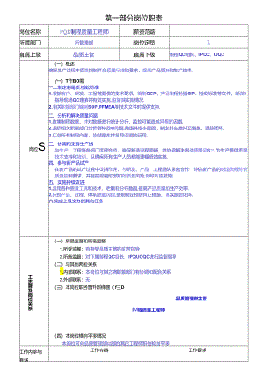 PQE岗位职责说明书.docx