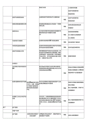HXZNKJ-ISMS-A-30信息安全适用性声明soa-.docx