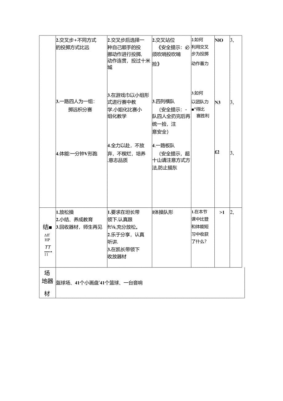 小学体育教学：投掷运用方法1教案 .docx_第2页
