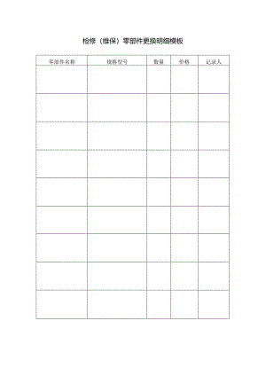 检修（维保）零部件更换明细模板.docx