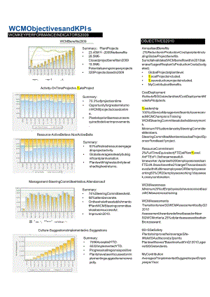 1-ENG_WCM_Glass_UPdates_Q1_2010.docx