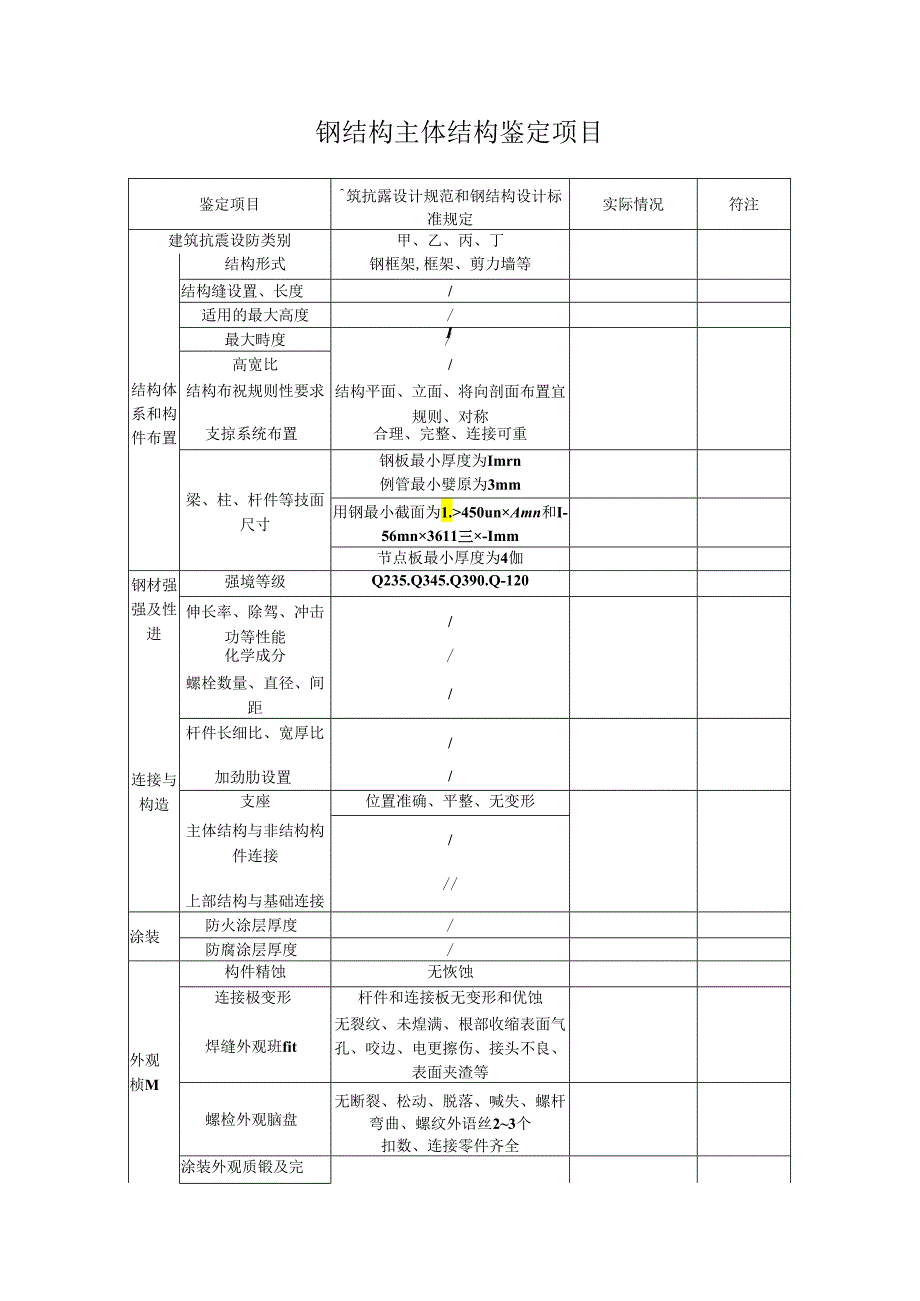 钢结构主体结构鉴定项目.docx_第1页