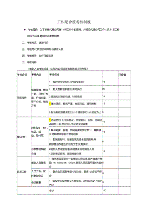 【营销管理】工作配合度考核制度.docx