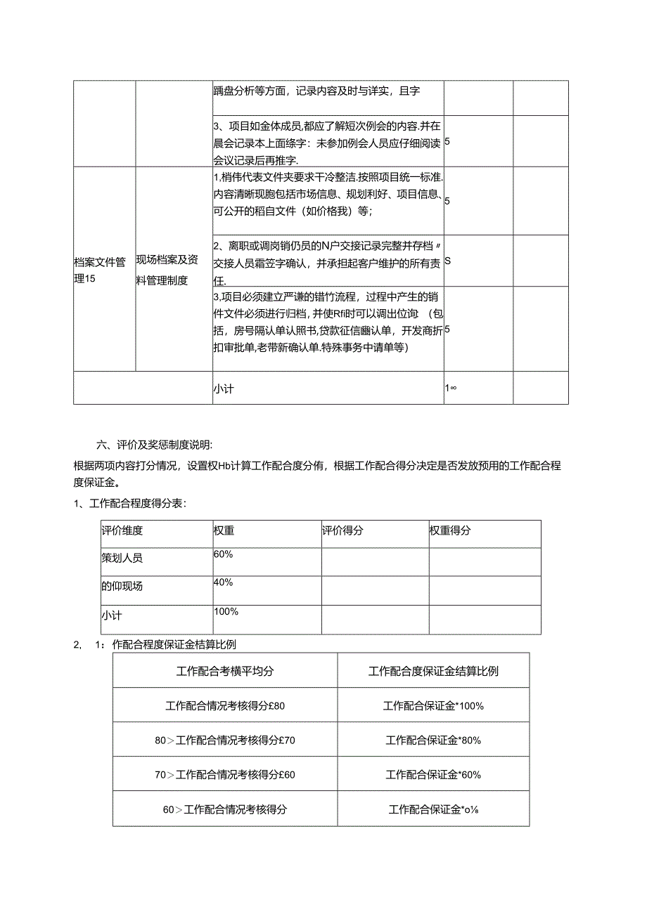 【营销管理】工作配合度考核制度.docx_第3页