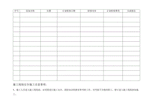 年设备设备检修计划表.docx