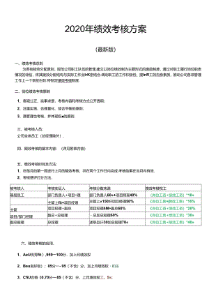 2020年绩效考核方案(最新版).docx